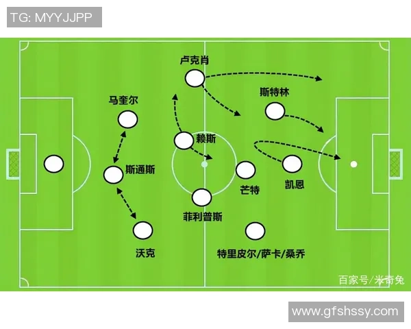 足球明星各位置解说深入分析球员特点与战术运用的精彩对比