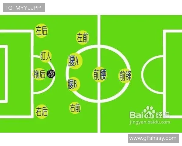 足球明星必备的经典动作解析与技巧分享 足球明星必备的经典动作解析与技巧分享