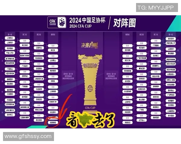 足球明星抽签盛况全景图赏析与精彩瞬间回顾 足球明星抽签盛况全景图赏析与精彩瞬间回顾