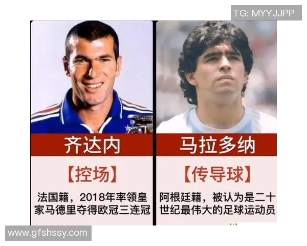 足球明星现役与退役的传奇故事与影响力分析